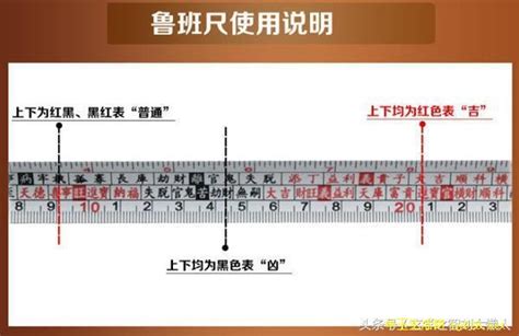 桌子尺寸 風水|鲁班尺的正确使用方法（设计师必备）